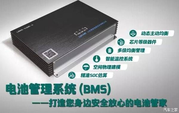 模塊式BMS